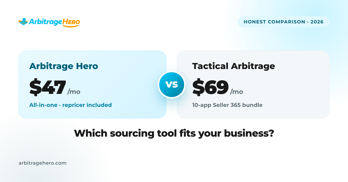 Comparación de precios entre Arbitrage Hero y Tactical Arbitrage