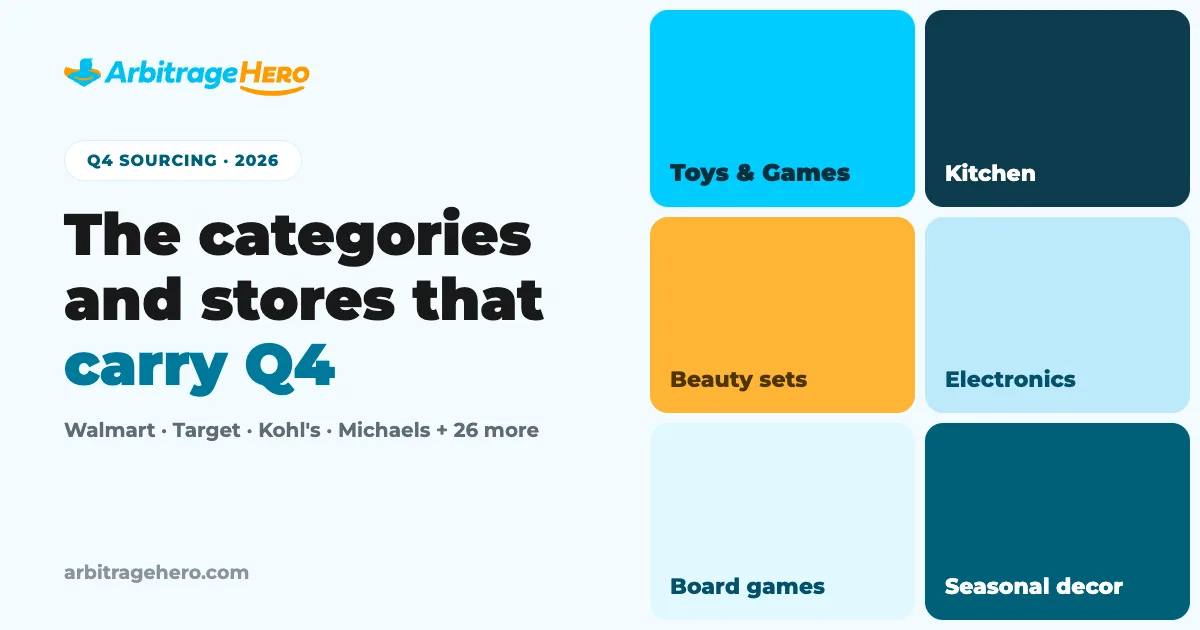Mejores categorías y tiendas para comprar en el Q4