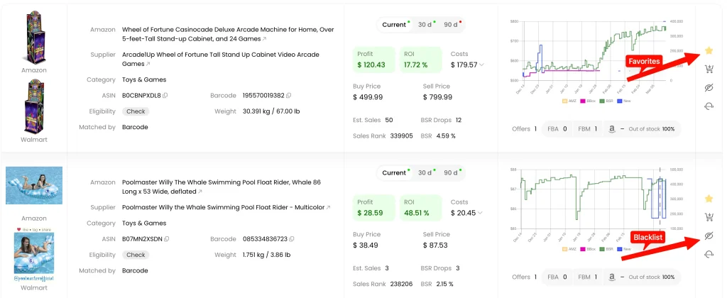 Funciones de Lista negra y Favoritos en los resultados de Online Arbitrage para gestionar listas de deals